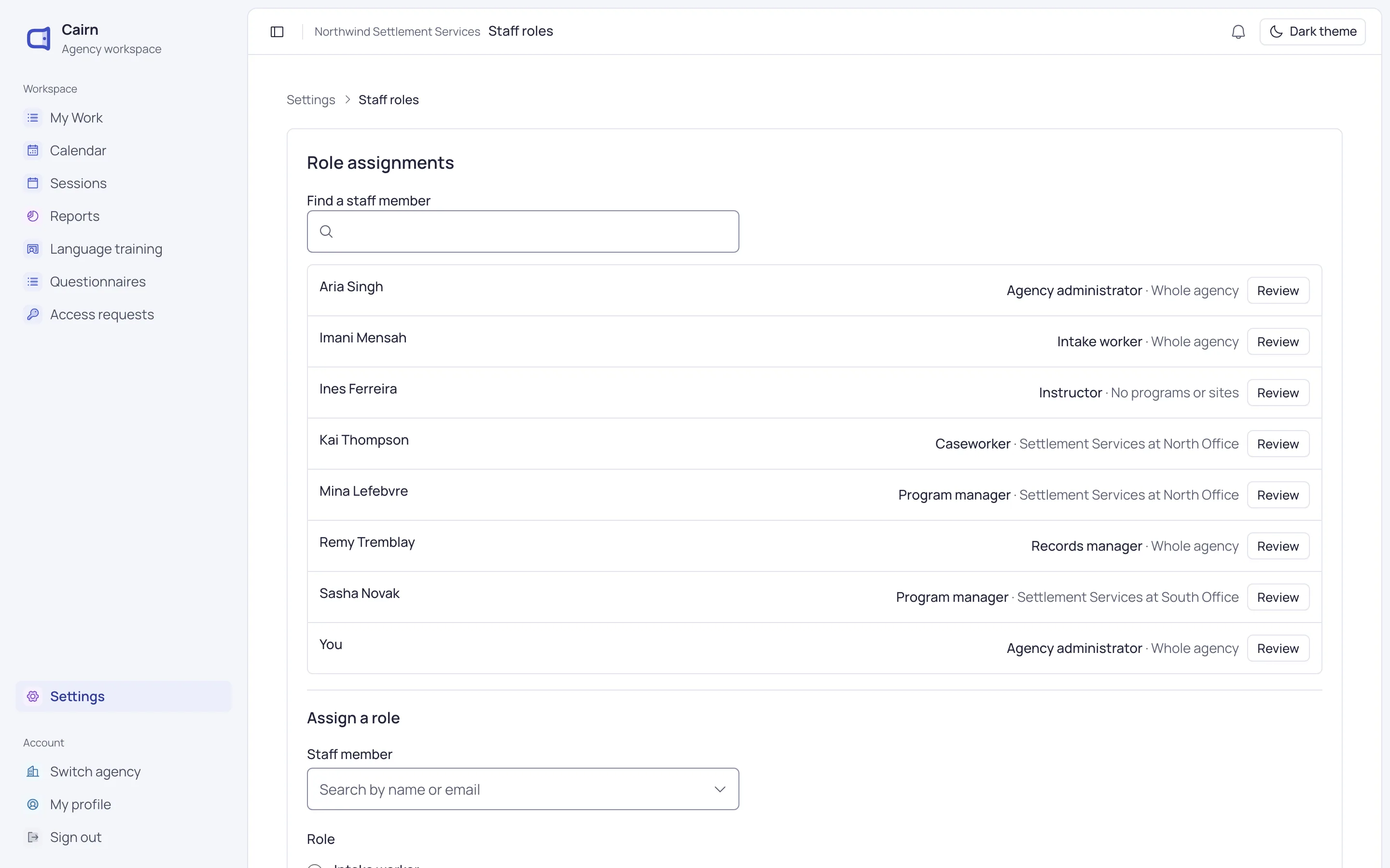 Role assignments: each staff member with their role and the programs and sites it covers.